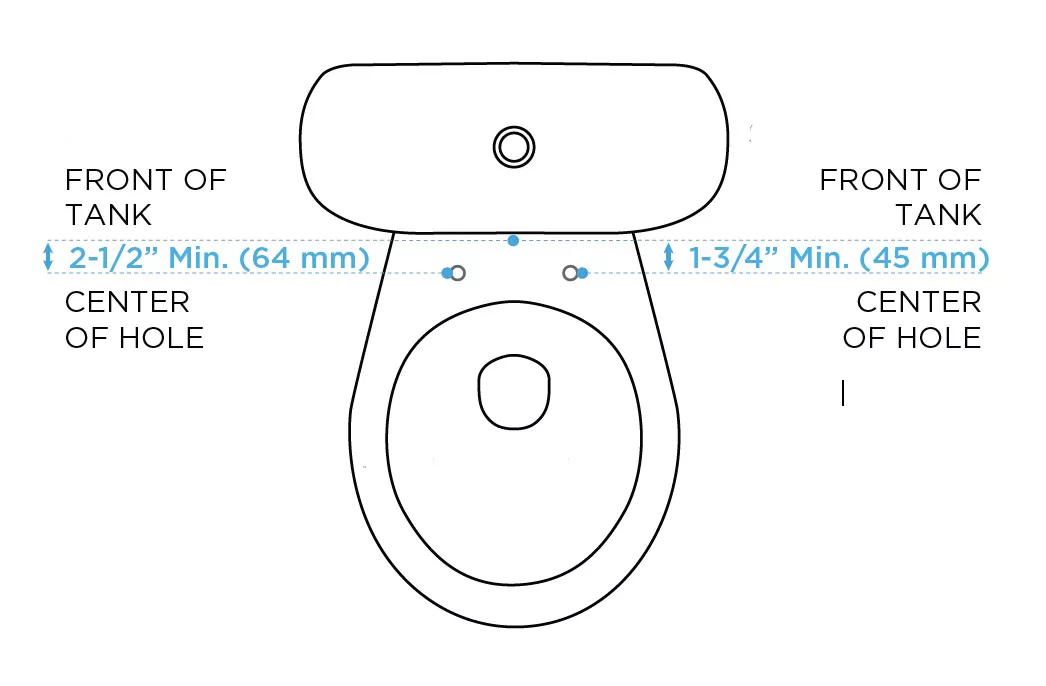 Will a WASHLET fit a NonTOTO Toilet?